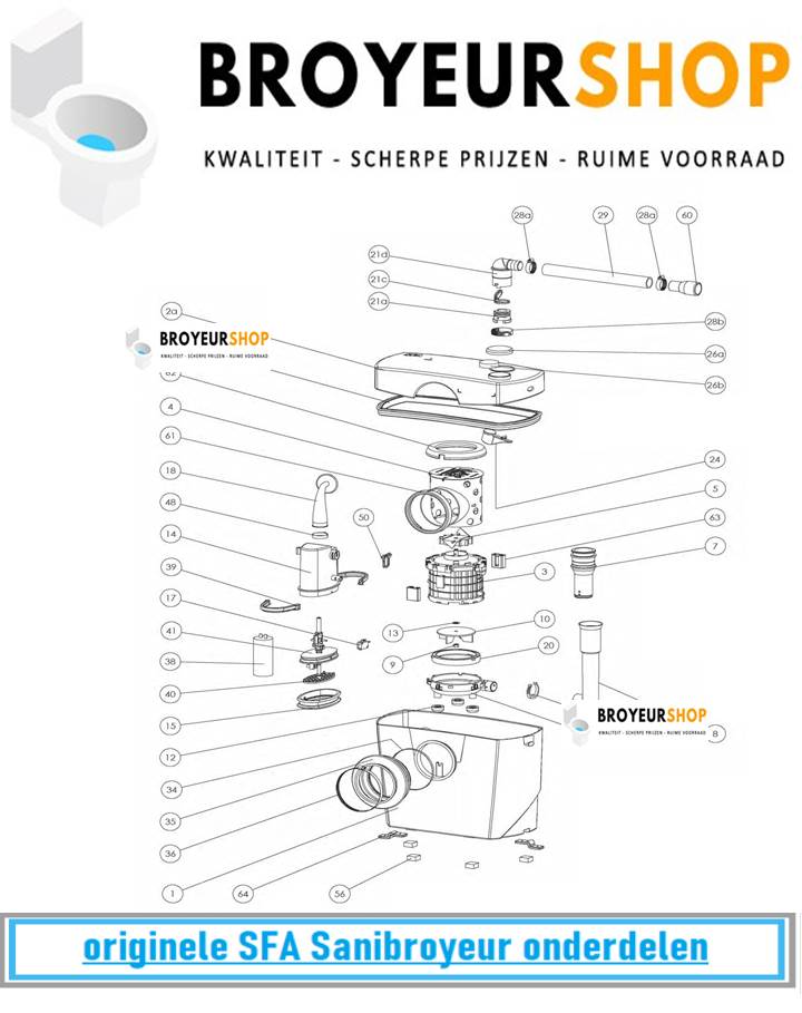 Sanibroyeur luxe onderdelen