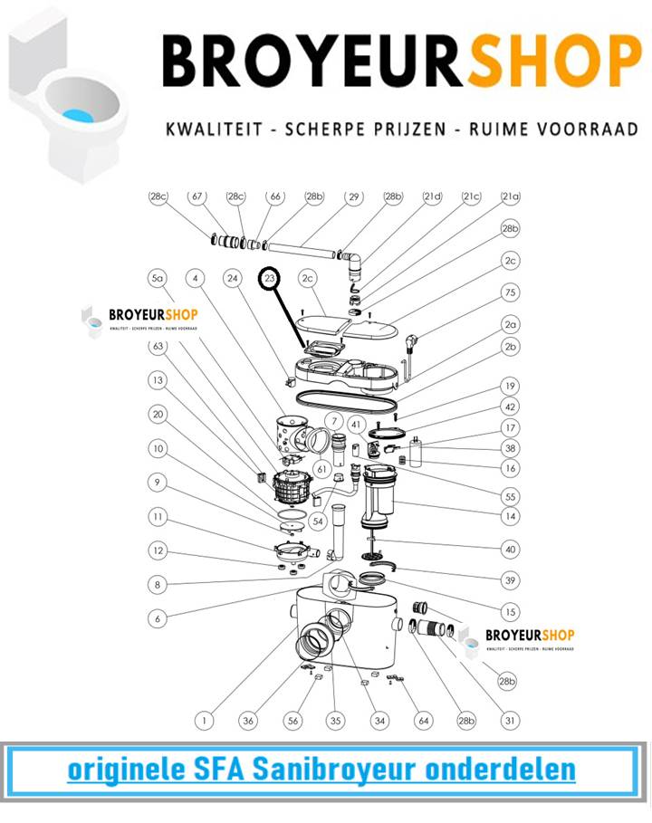 Sanibroyeur Saniaccess 1 onderdelen