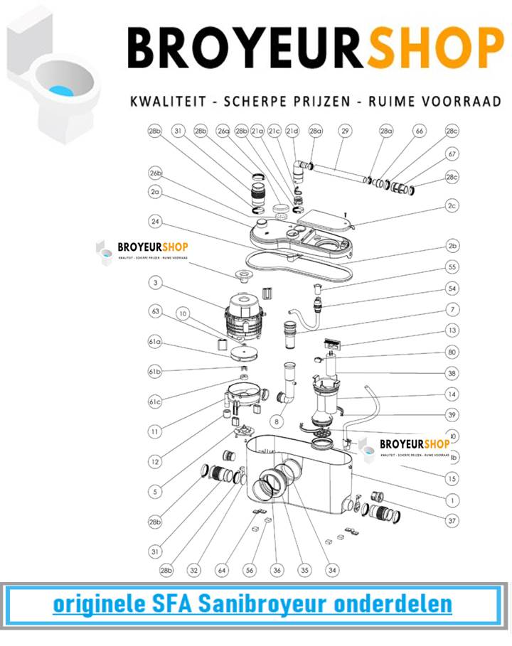 Sanibroyeur Sanibest onderdelen