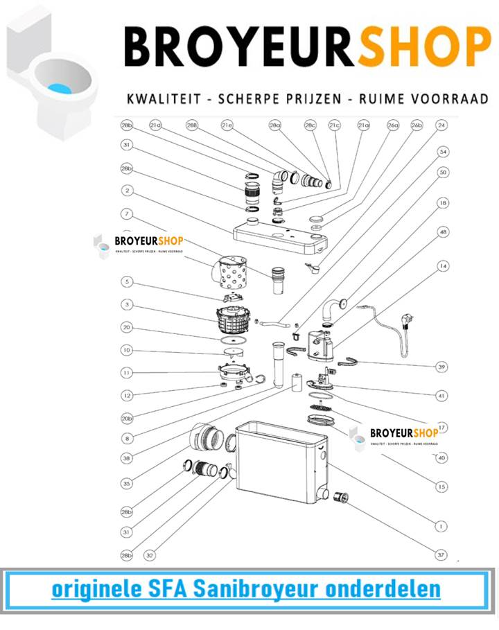 Sanibroyeur Sanipack onderdelen