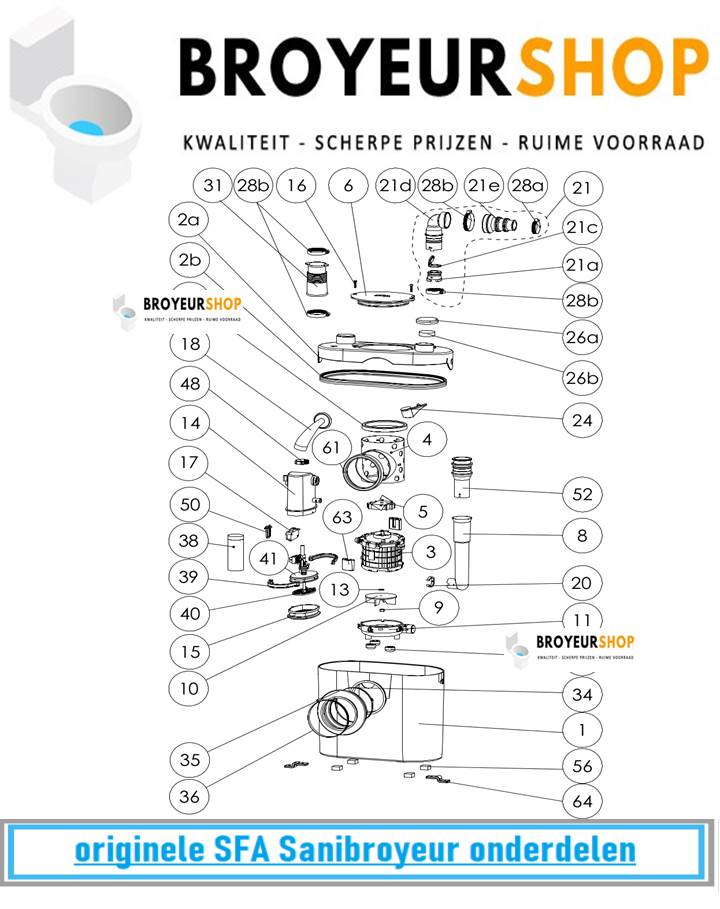 Sanibroyeur Sanitop Onderdelen