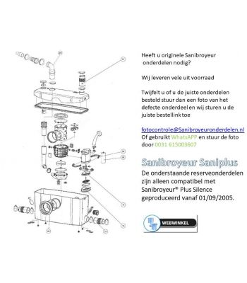 Sanibroyeur Onderdelen Sanibroyeur Saniplus