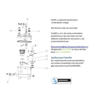 Sanibroyeur Onderdelen Sanibroyeur Sanivite