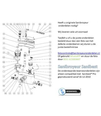 Sanibroyeur onderdelen tekening Sanibroyeur Sanibest