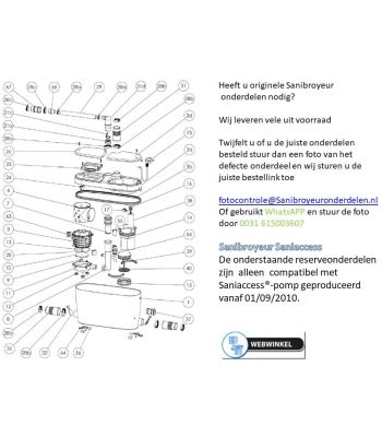 Sanibroyeur onderdelen tekeningen Sanibroyeur Access